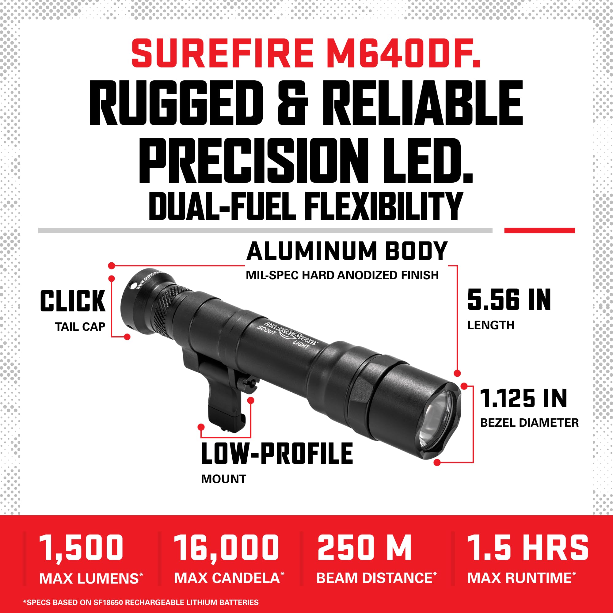 Amazon.co.jp: Surefire Scout Light PRO DF Noir : スポーツ＆アウトドア